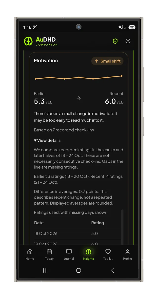 Expanded comparison details showing the recorded evidence and dates